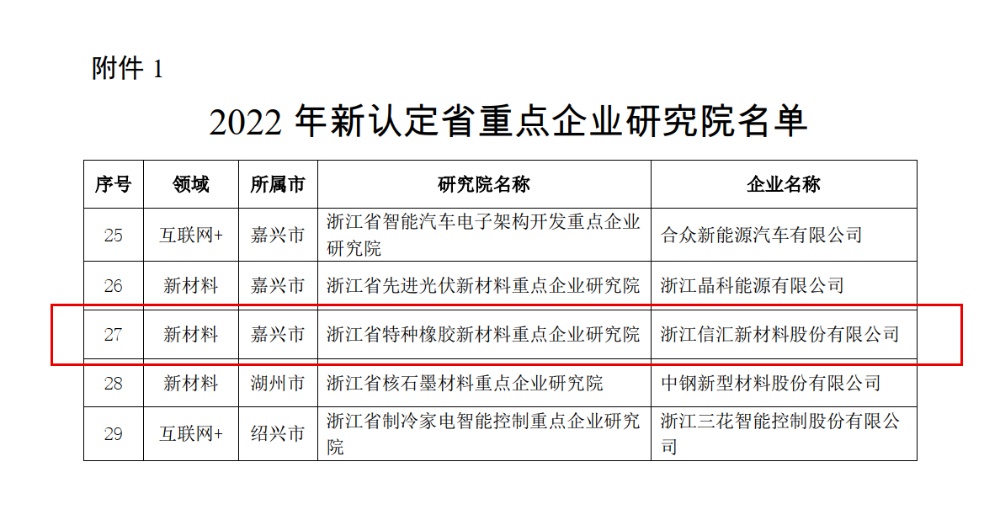中国·tyc41183太阳成集团(股份)有限公司-Official website