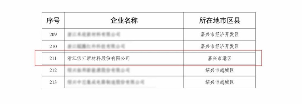 中国·tyc41183太阳成集团(股份)有限公司-Official website